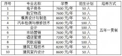 长沙南方职业学院2017年五年一贯制大专考生须知