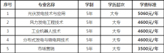 湖南理工职业技术学院五年制大专专业介绍