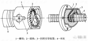 工业机器人制图